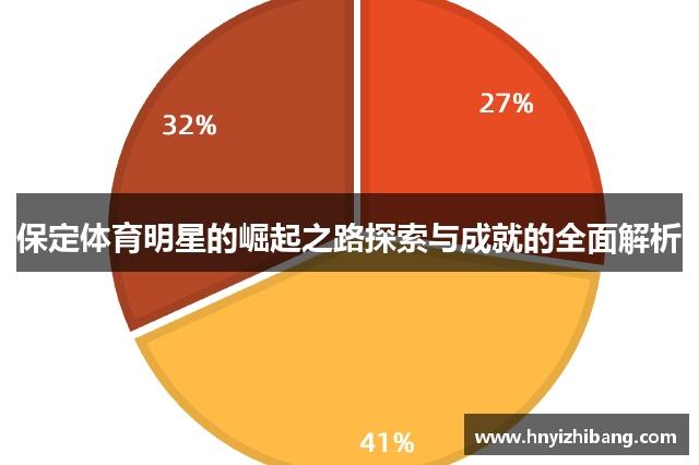 保定体育明星的崛起之路探索与成就的全面解析